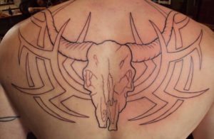 Horoscope sign Aries Man Personality & Characteristics