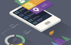 Jquery Mobile Tutorial for Beginners with Examples