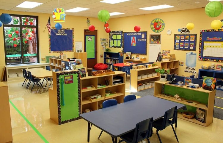 How to Open a Daycare or Nursery School for Kids?