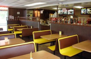 How to open a Restaurant Business? - Open your Own Restore