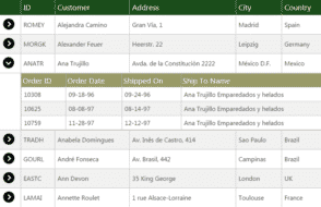 HTML5 table Sorting & Pagination using AngularJS