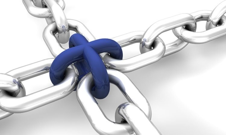 How backlinks affects website Ranking and Page rank?