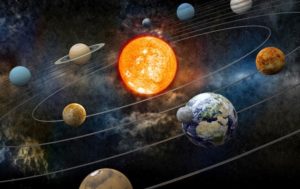 Do I believe in Astrology Sign & Daily Horoscope Reading?