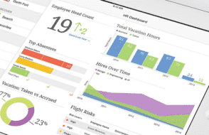 Web design best practices to improve Website Speed & Performance