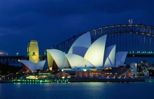 Best Vacation spots in the World - Places to go on Holiday