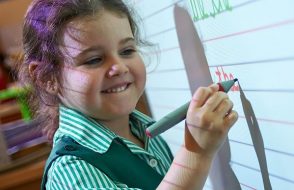 Interactive Smartboards Painting the Classrooms Red