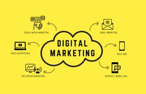 Futuristic Career Opportunities in Digital Marketing