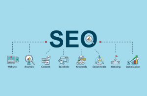 How does HTTPS and SSL Certificate help with SEO?