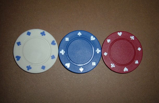 Love to play Casino? 7 Qualities of a Successful Casino Player