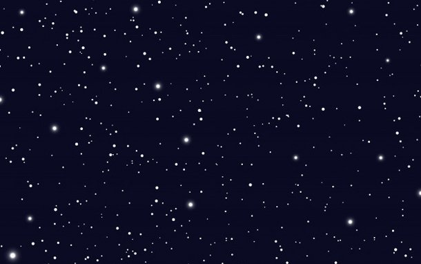 5 Importance of Free Horoscope with 6 Art of Astrology