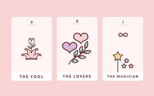 Tarot Card Reading how helps for reinforce the Positive Energy