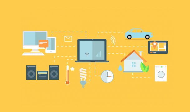 What is Internet of things (IoT) and Why is it Important?