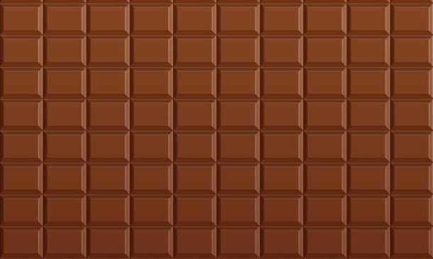 The 8 best Chocolate Gifts, Suitable for any Occasion