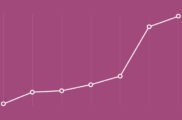 Landing Paginate Marketing - Maximizing Conversions and ROI