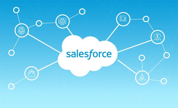 Salesforce Company in India - Transforming Businesses